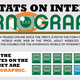 Illustration for article titled Finally, Some Actual Stats on Internet Porn